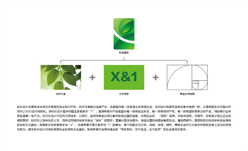 新鄉Logo設計,新鄉商標設計,新鄉畫冊設計,新鄉品牌建設